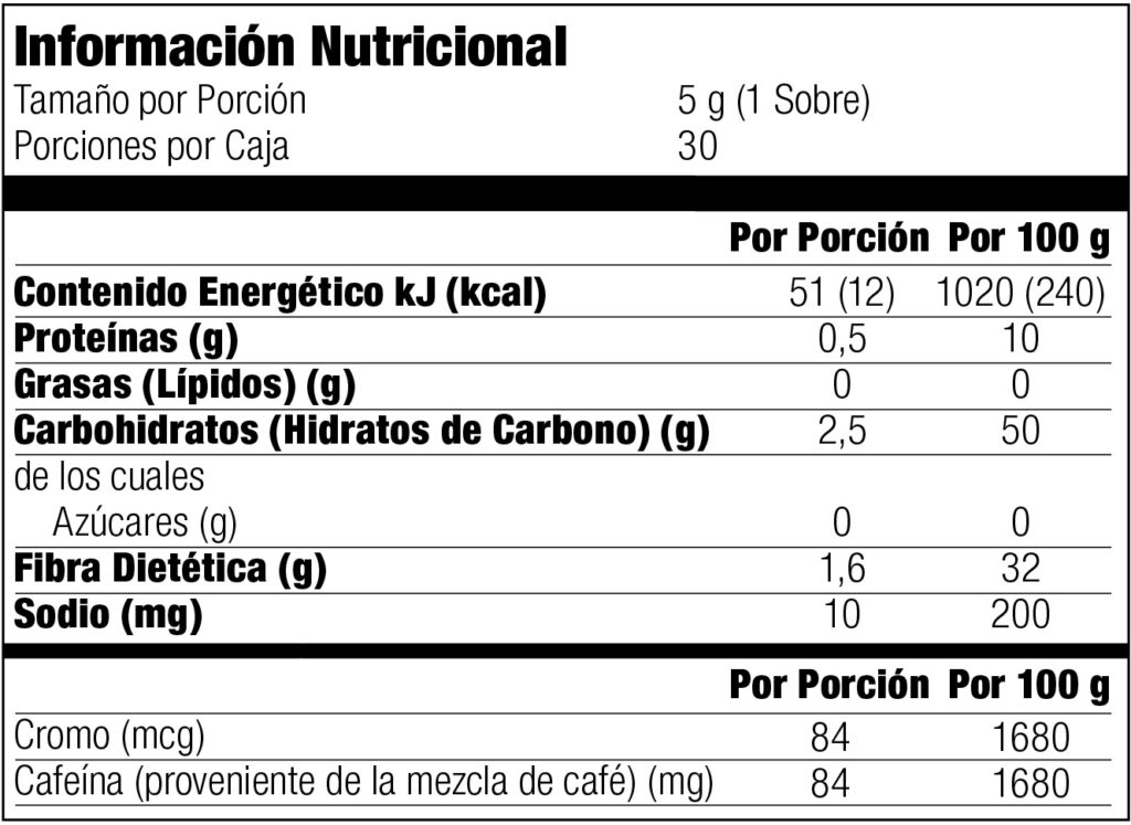 Cafelife Informacion nutricional