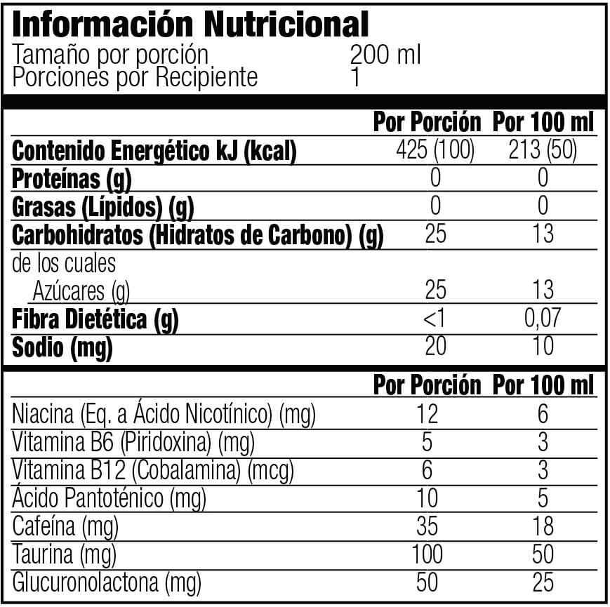 Ego 10 informacion nutricional