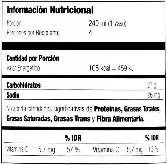 Informacion nutricional Aloe Beta Pina 960 ml Omnilife