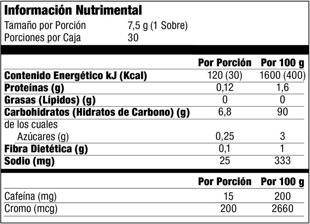 Thermogen tea limon informacion nutricional
