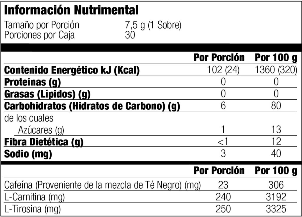 Informacion nutrucional del Thermogen Maracuya Teatino Omnilife
