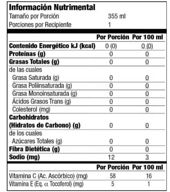 Chiva Cola Informacion nutricional