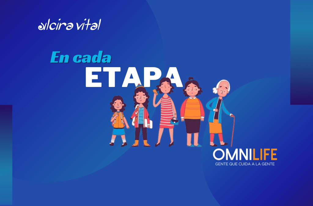 LO QUE NECESITAS PARA EL EQUILIBRIO HORMONAL EN LA MUJER CON OMNILIFE