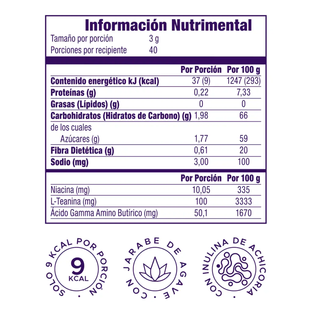 OMNILIFE MIMIS GUMMIES tabla nutricional