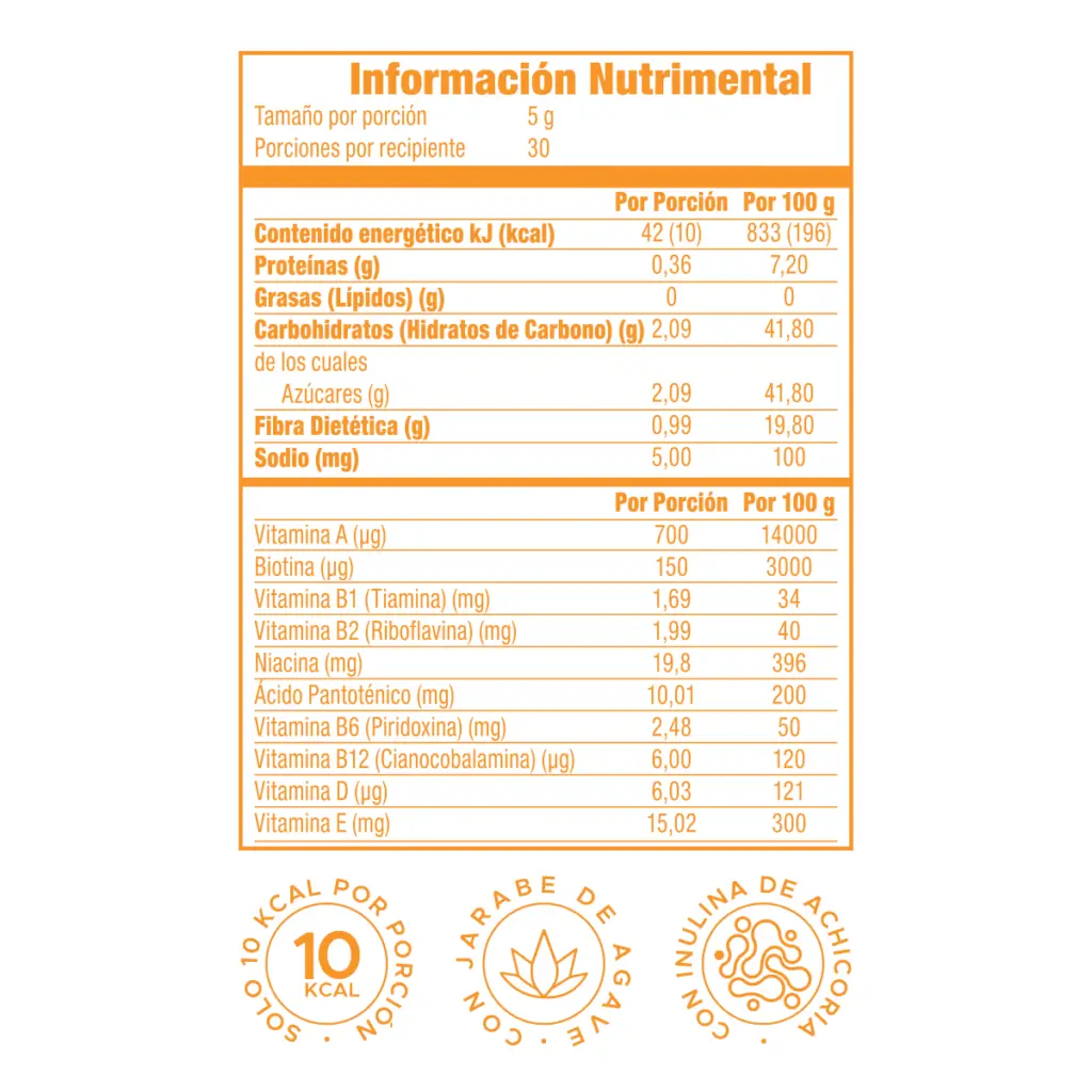 Omnilife Omniplus Gummies tabla nutricional