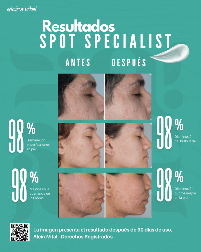 Subtitulo secundario 2 Resultados Línea Spot Specialist de Seytú.