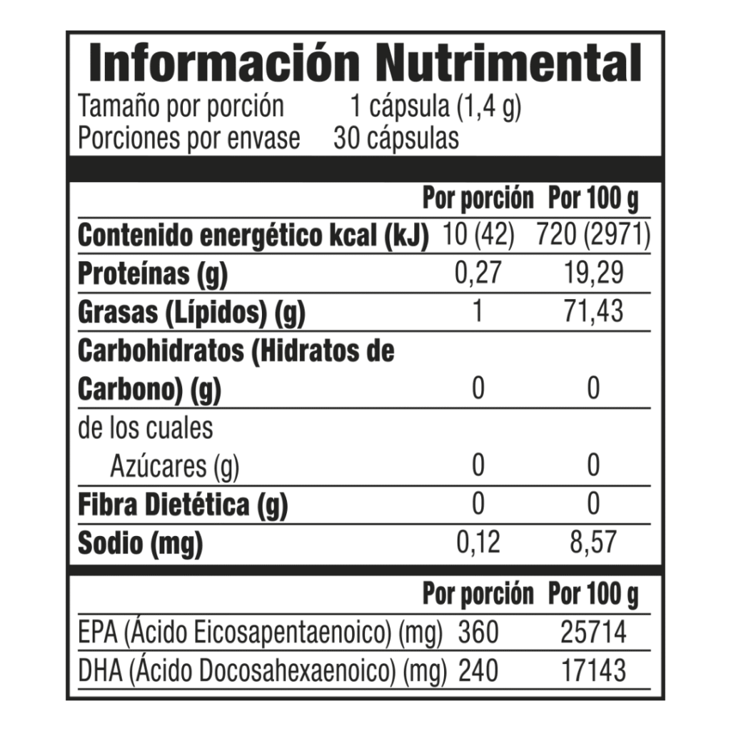 Umarina OMNILIFE Tabla nutrimental